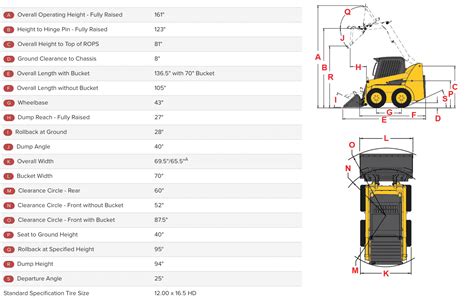 gehl r220 spec sheet